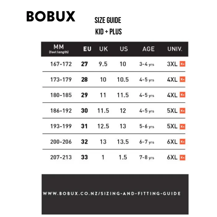Bobux IWalk IW Zap II Closed Toe Sandal Mist Blue